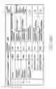 Fig. 17 - METHOD AND APPARATUS FOR CONTROLLING COMMUNICATION OF A PORTABLE TERMINAL IN A WIRELESS COMMUNICATION SYSTEM