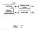 Fig. 34 - METHOD AND APPARATUS FOR CONTROLLING COMMUNICATION OF A PORTABLE TERMINAL IN A WIRELESS COMMUNICATION SYSTEM