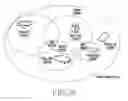 Fig. 48 - METHOD AND APPARATUS FOR CONTROLLING COMMUNICATION OF A PORTABLE TERMINAL IN A WIRELESS COMMUNICATION SYSTEM