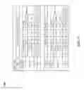 Fig. 12 - Method and apparatus for economizing power consumption in wireless products