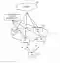 Fig. 01 - Method and apparatus for supporting idle mode in mobile communication system