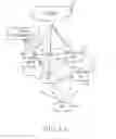 Fig. 02 - Method and apparatus for supporting idle mode in mobile communication system