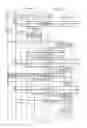 Fig. 08 - Method and apparatus for supporting idle mode in mobile communication system