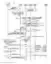 Fig. 10 - Communication system