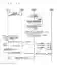 Fig. 11 - Communication system
