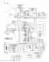 Fig. 03 - Power management scheme for portable data collection devices utilizing location and position sensors