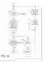 Fig. 04 - Power management scheme for portable data collection devices utilizing location and position sensors