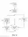 Fig. 07 - Power management scheme for portable data collection devices utilizing location and position sensors