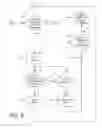 Fig. 09 - Power management scheme for portable data collection devices utilizing location and position sensors