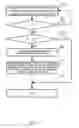 Fig. 03 - Mobile terminal managing method and system, mobile terminal