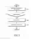 Fig. 06 - Mobile terminal and method for managing power thereof