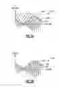 Fig. 03 - Automated envelope tracking system