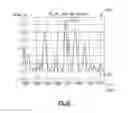 Fig. 11 - Automated envelope tracking system