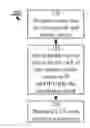 Fig. 01 - Determination of channel condition indication