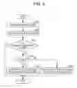 Fig. 10 - TERMINAL APPARATUS