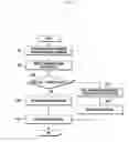 Fig. 10 - Energy saving method and apparatus therefor in communication system