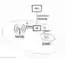 Fig. 01 - Power control for transmissions to first and second base stations