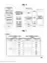 Fig. 07 - Method for time synchronization of domain based on time information of vehicle