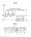 Fig. 08 - Method for time synchronization of domain based on time information of vehicle