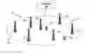 Fig. 01 - Paging mechanism for wireless networks
