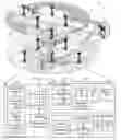 Fig. 01 - Optimized mechanism for paging transmission and reception