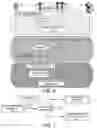 Fig. 05 - Optimized mechanism for paging transmission and reception