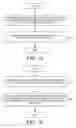 Fig. 11 - Optimized mechanism for paging transmission and reception