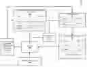 Fig. 01 - Resource optimization allocation system