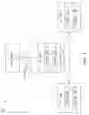Fig. 02 - DEVICE-TO DEVICE (D2D) SYNCHRONIZATION MESSAGE SIGNALING