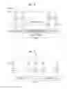 Fig. 06 - Method for signaling control information, and apparatus therefor