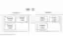 Fig. 16 - Method for signaling control information, and apparatus therefor