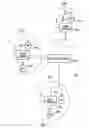 Fig. 02 - Telecommunications apparatus and methods