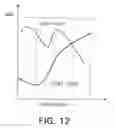 Fig. 08 - Wireless communication device and wireless communication method