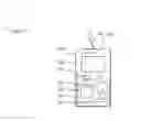 Fig. 03 - Method, apparatus and system