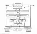 Fig. 01 - PRIORITIZATION OF PROTOCOL DATA UNITS TO ASSIST RADIO LINK CONTROL RETRANSMISSION