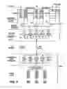 Fig. 03 - PRIORITIZATION OF PROTOCOL DATA UNITS TO ASSIST RADIO LINK CONTROL RETRANSMISSION