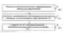 Fig. 01 - Coexistence Apparatus, Method, and System for Discovery Signal and Cellular Signal