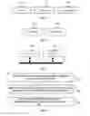 Fig. 03 - Coexistence Apparatus, Method, and System for Discovery Signal and Cellular Signal
