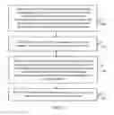 Fig. 11 - Coexistence Apparatus, Method, and System for Discovery Signal and Cellular Signal