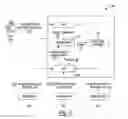 Fig. 03 - METHODS AND SYSTEMS FOR MANAGING A MOBILE DEVICE IN COMMUNICATION WITH A VEHICLE