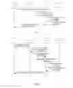 Fig. 05 - D2D service authorizing method and device and home near field communication server
