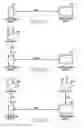 Fig. 06 - Method and device for establishing communication connection