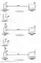 Fig. 09 - Method and device for establishing communication connection
