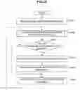 Fig. 24 - Communication control device, communication control method, terminal device, and program