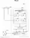 Fig. 25 - Communication control device, communication control method, terminal device, and program
