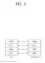 Fig. 04 - Method and apparatus for transmitting device-to-device related message in wireless communication system