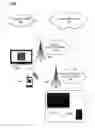 Fig. 01 - Synchronizing mobile devices and displays