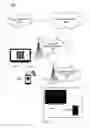 Fig. 03 - Synchronizing mobile devices and displays
