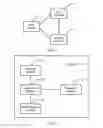 Fig. 02 - METHOD, TERMINAL, AND SYSTEM FOR REALIZING DEVICE TO DEVICE COMMUNICATION