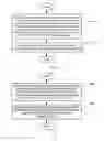 Fig. 06 - METHOD, TERMINAL, AND SYSTEM FOR REALIZING DEVICE TO DEVICE COMMUNICATION